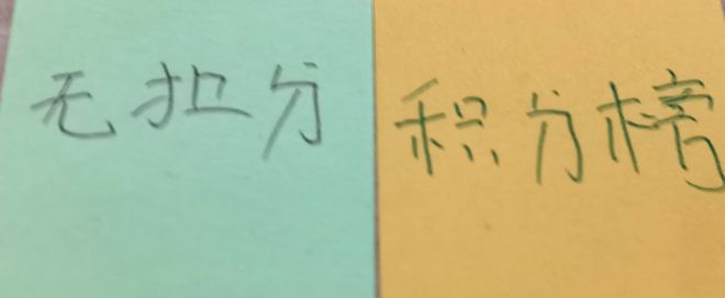第18轮补赛完后！在中超无罚分积分榜 北京国安是第二名位置